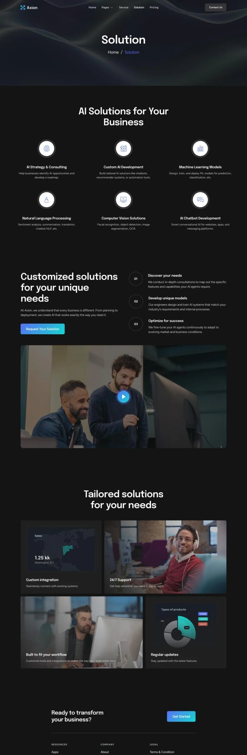 AI技术解决方案Elementor网站模板_一键导入快速建站插图3-WP资源海 AI Elementor 模板解决方案预览