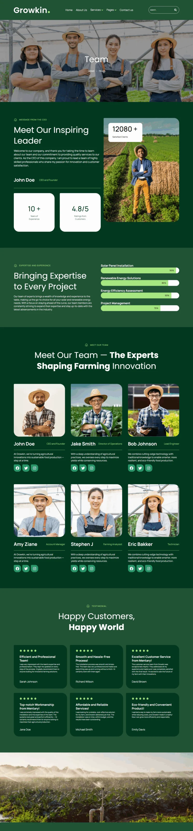 农业企业Elementor网站模板_一键导入快速建站插图7-WP资源海 农业 Elementor 模板团队页面预览