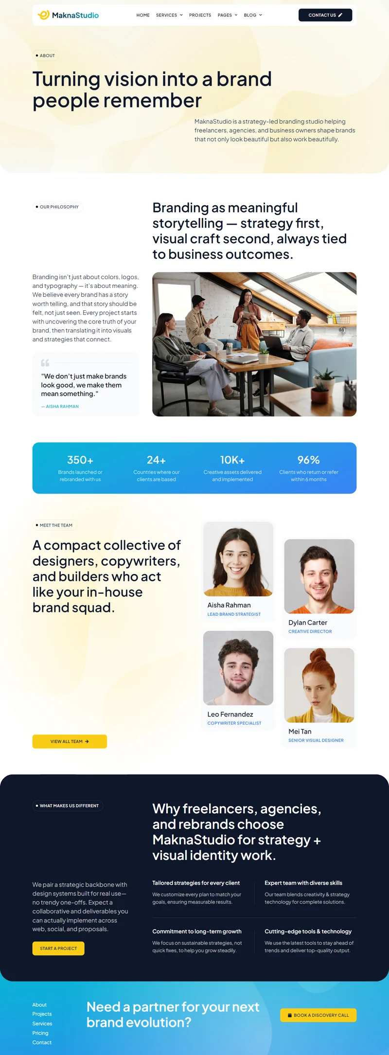 广告/营销 Elementor 模板关于我们预览