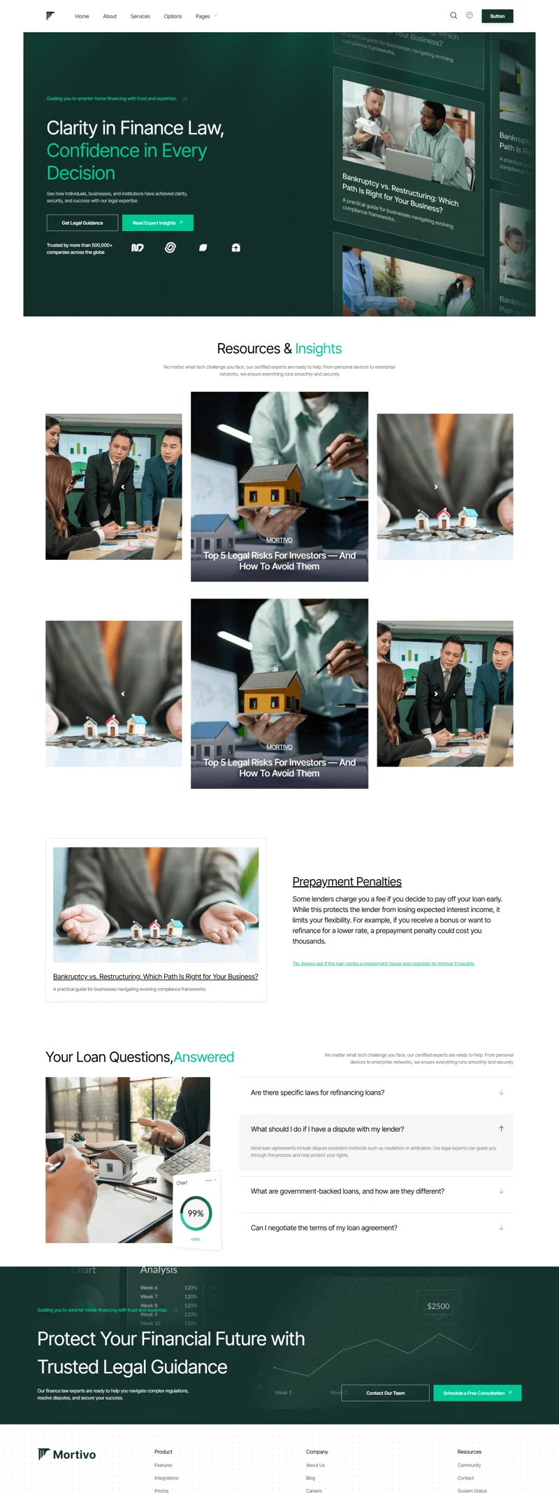 金融/投资 Elementor 模板博客页面预览