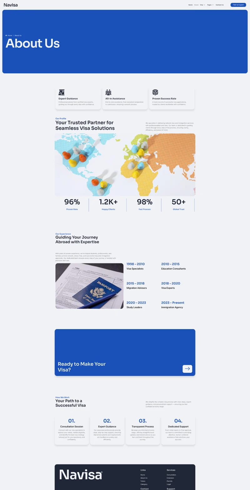 签证代理Elementor网站模板_一键导入快速建站插图2-WP资源海 服务/咨询 Elementor 模板关于我们预览