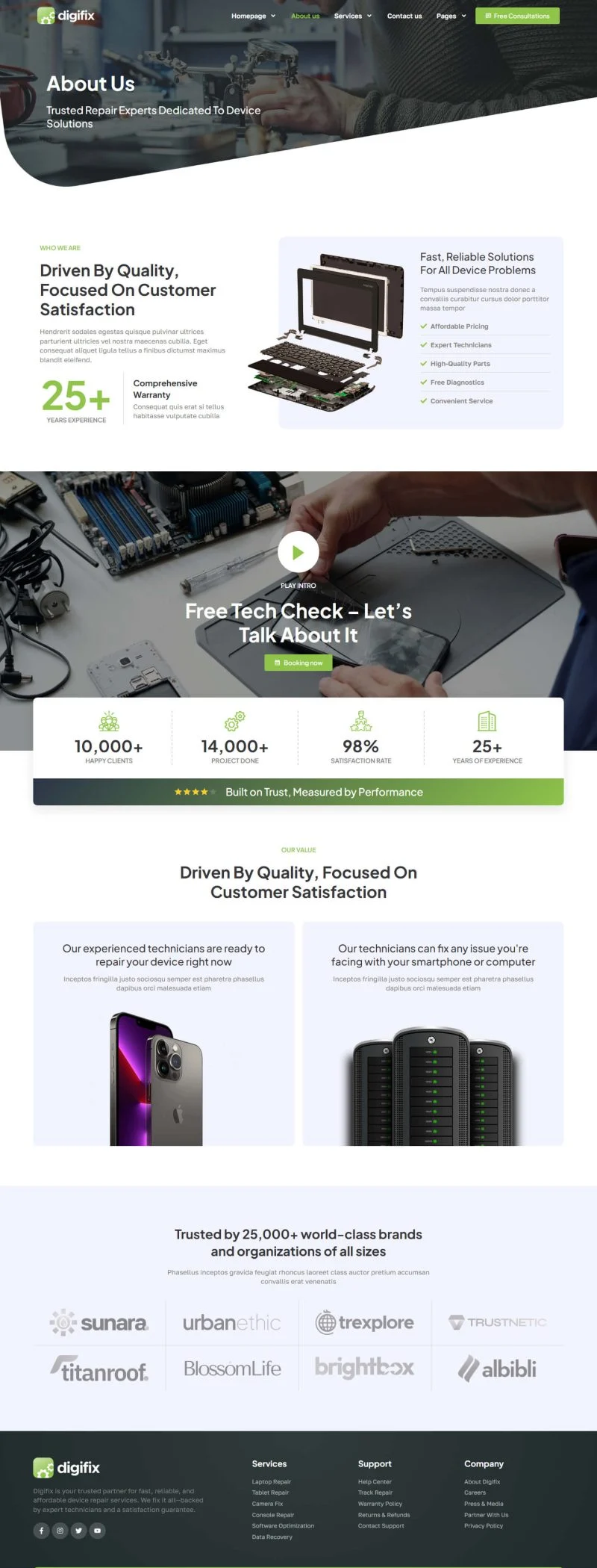 维修 Elementor 模板关于我们预览