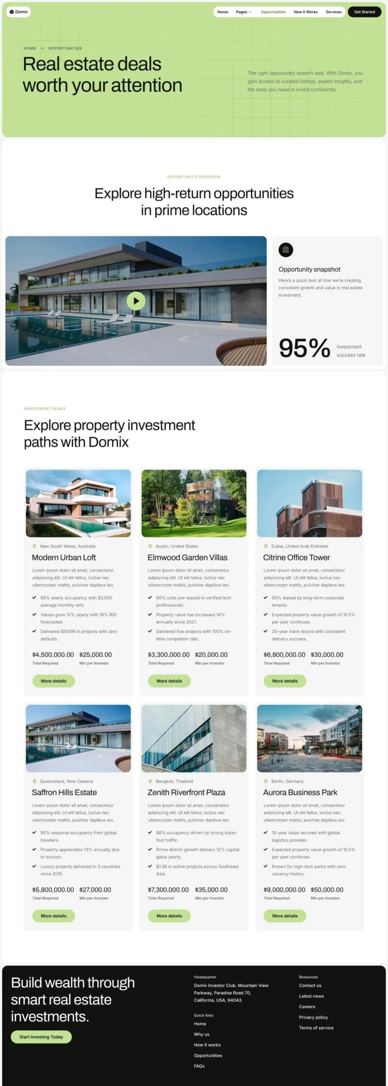 物业投资机会Elementor网站模板_一键导入快速建站插图2-WP资源海 建筑/地产 Elementor 模板投资机会预览