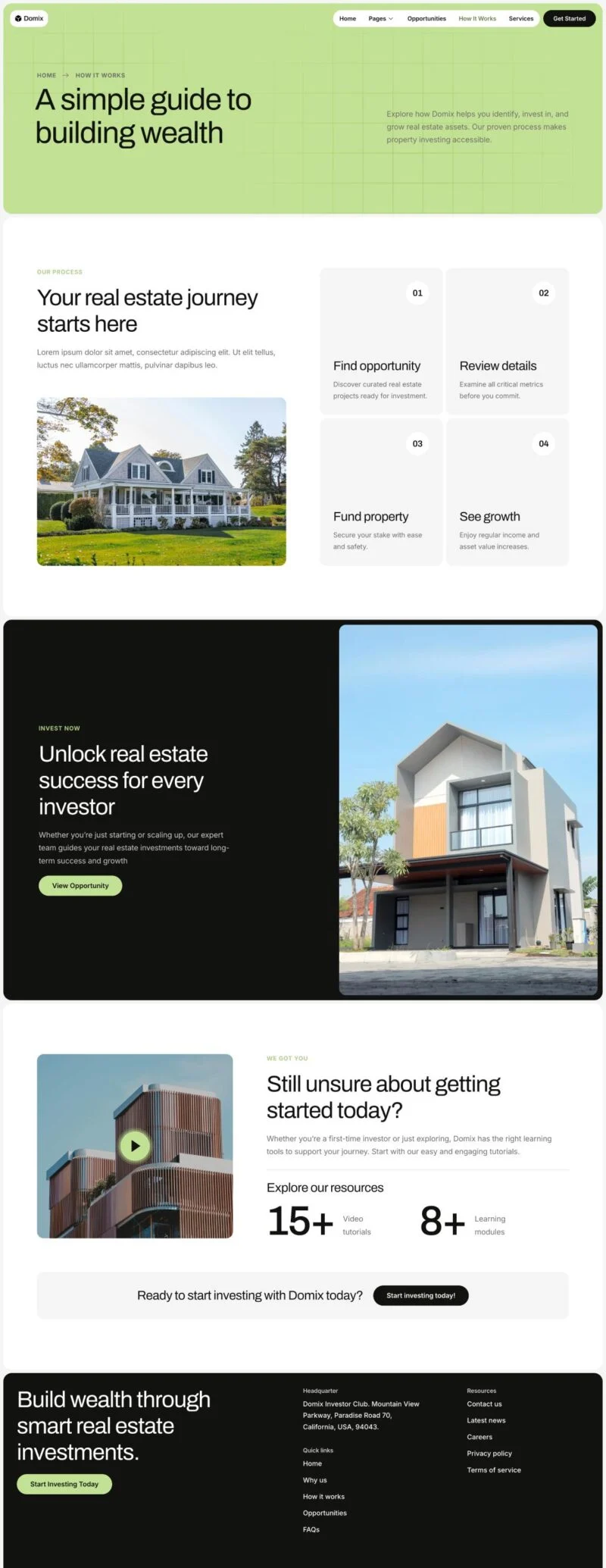 物业投资机会Elementor网站模板_一键导入快速建站插图3-WP资源海 建筑/地产 Elementor 模板服务流程预览