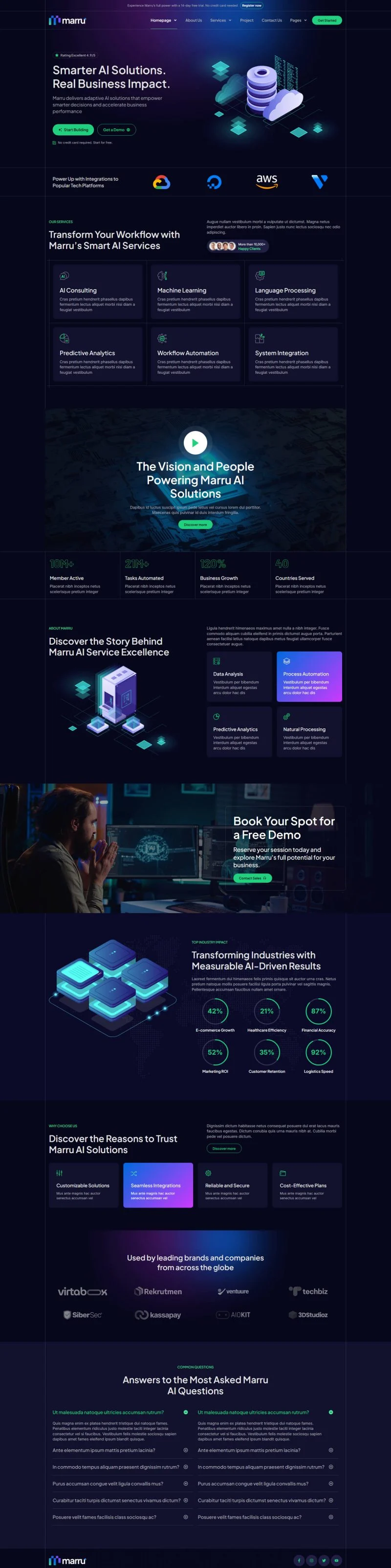 AI服务Elementor网站模板_一键导入快速建站插图2-WP资源海 AI Elementor 模板首页预览
