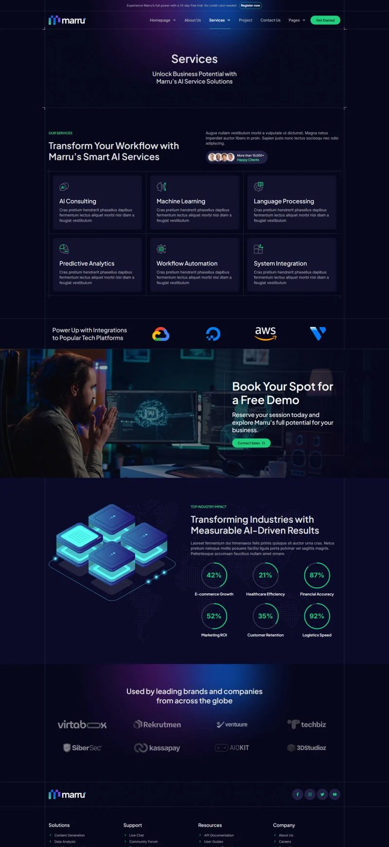 AI服务Elementor网站模板_一键导入快速建站插图5-WP资源海 AI Elementor 模板服务页面预览