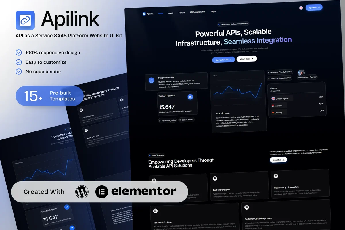 API 服务平台Elementor网站模板_一键导入快速建站插图-WP资源海 软件/开发 Elementor 网站模板封面