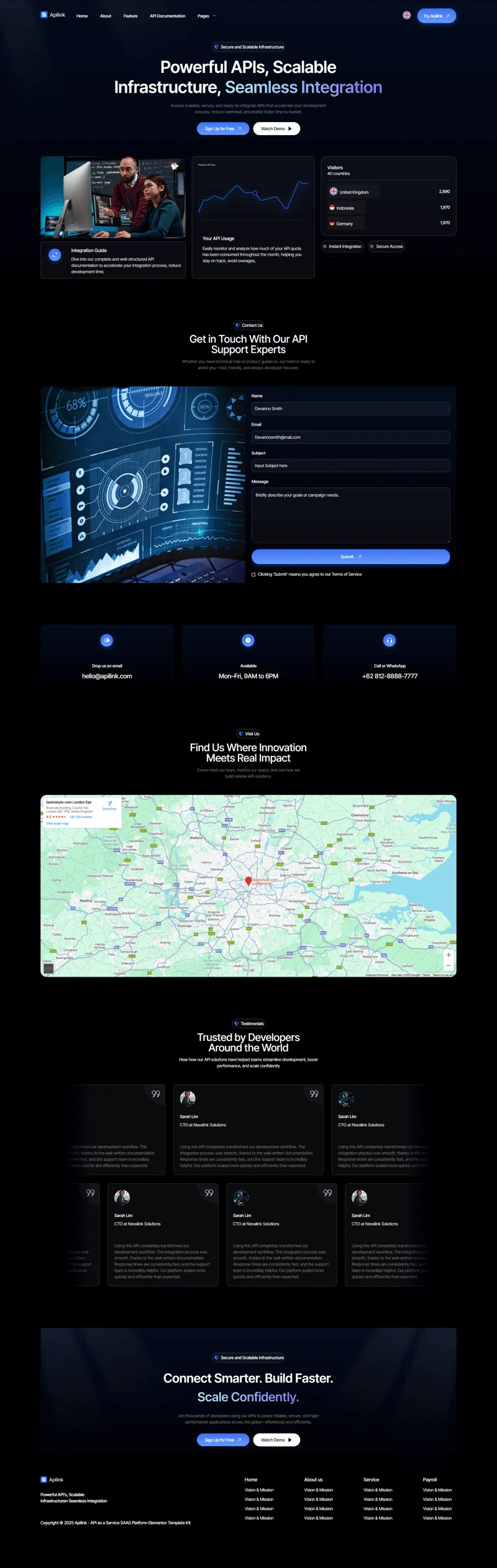API 服务平台Elementor网站模板_一键导入快速建站插图2-WP资源海 软件/开发 Elementor 模板联系与支持预览