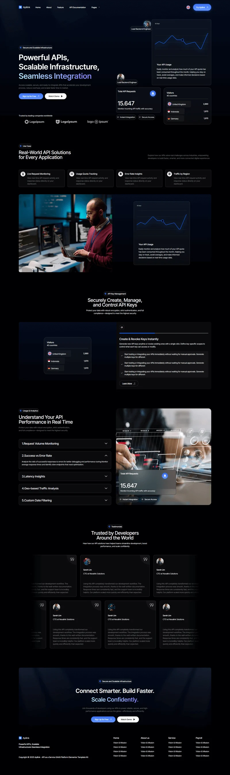 API 服务平台Elementor网站模板_一键导入快速建站插图6-WP资源海 软件/开发 Elementor 模板开发者控制台预览