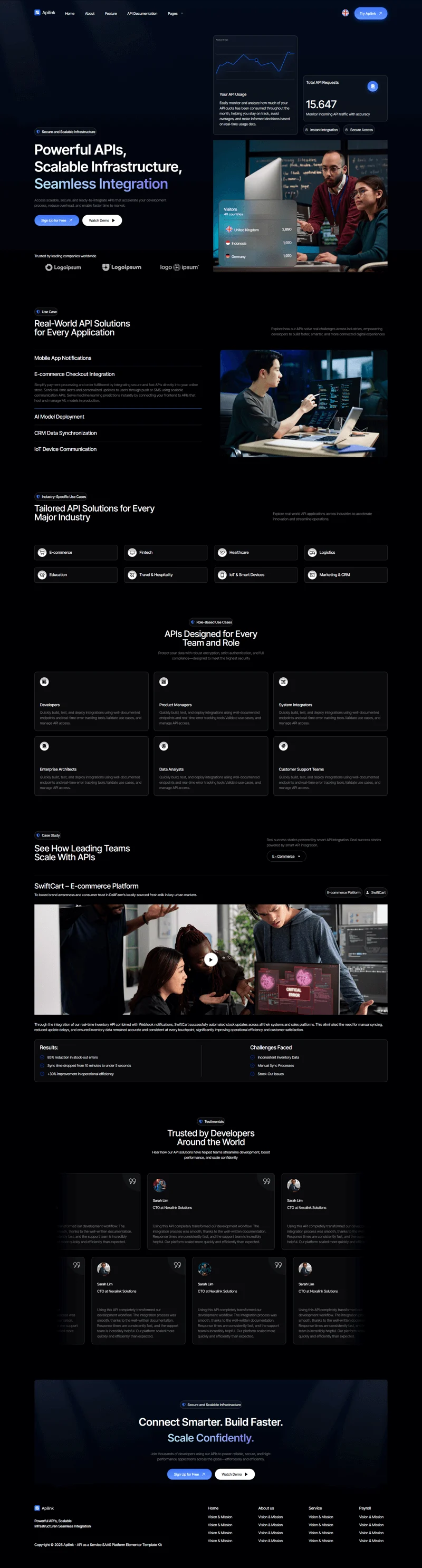 API 服务平台Elementor网站模板_一键导入快速建站插图7-WP资源海 软件/开发 Elementor 模板使用场景预览
