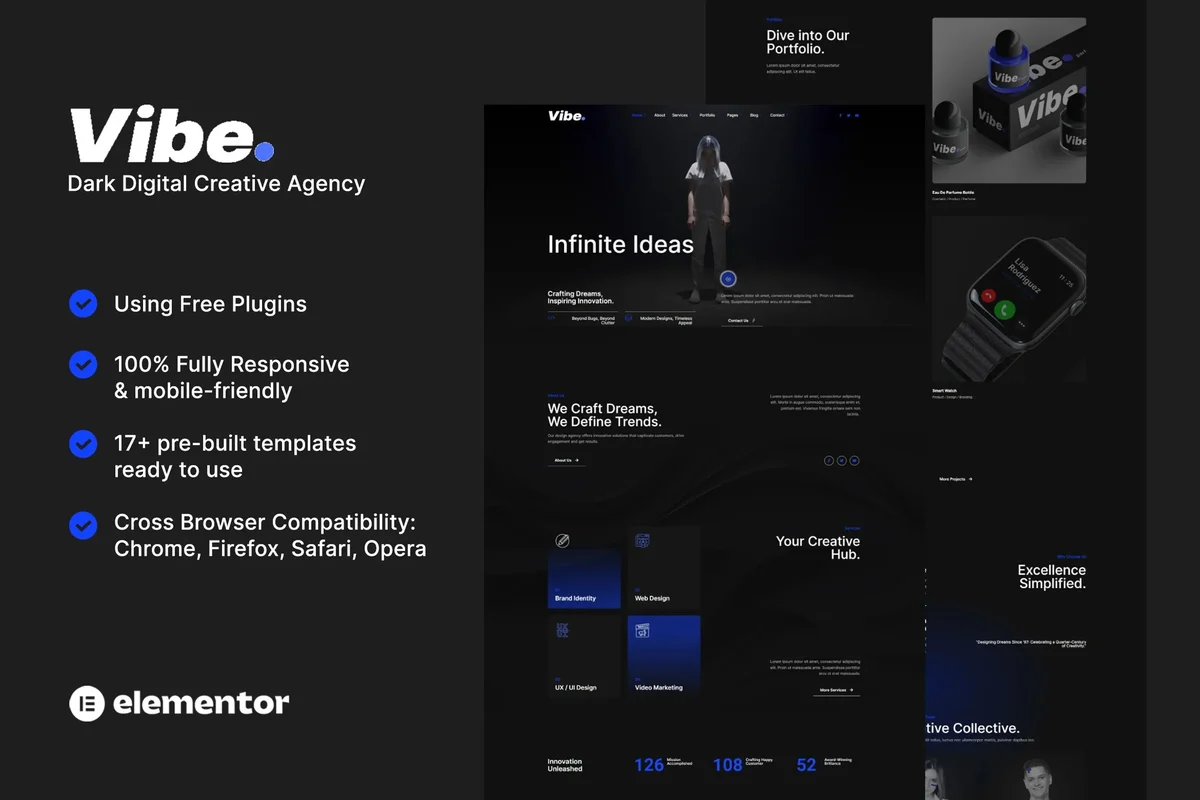 数字创意与品牌设计工作室Elementor网站模板_一键导入快速建站插图-WP资源海 艺术/设计 Elementor 网站模板封面