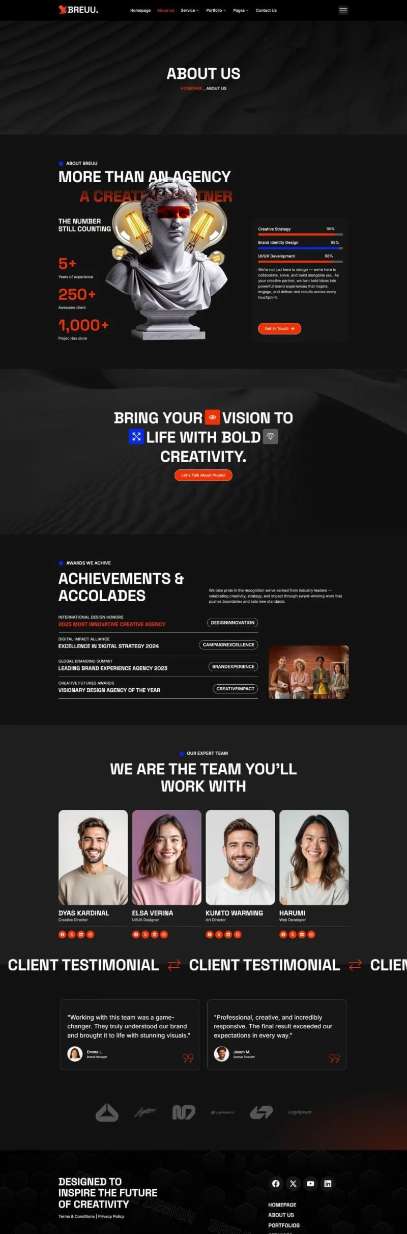 品牌创意策略Elementor网站模板_一键导入快速建站插图2-WP资源海 艺术/设计 Elementor 模板关于我们预览