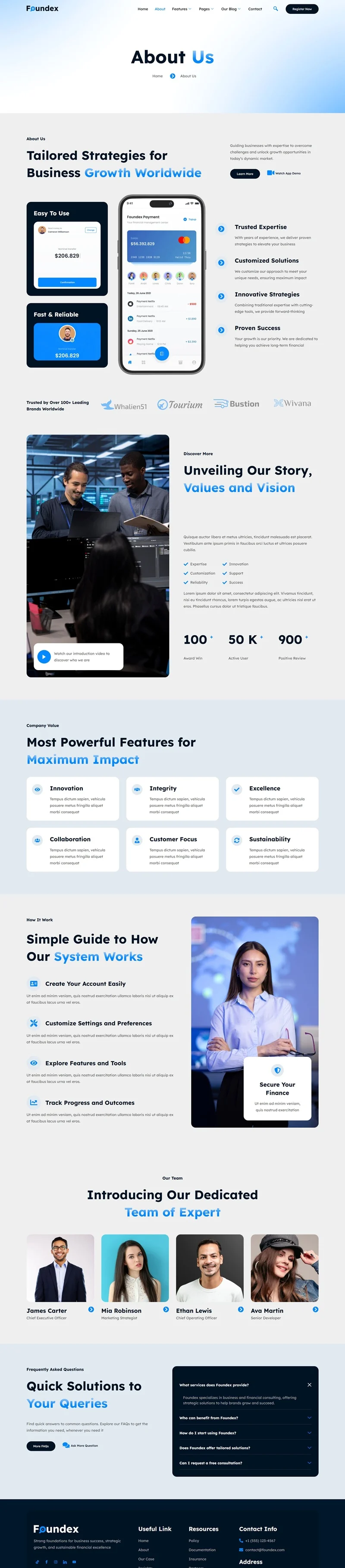 金融/投资 Elementor 模板关于我们预览