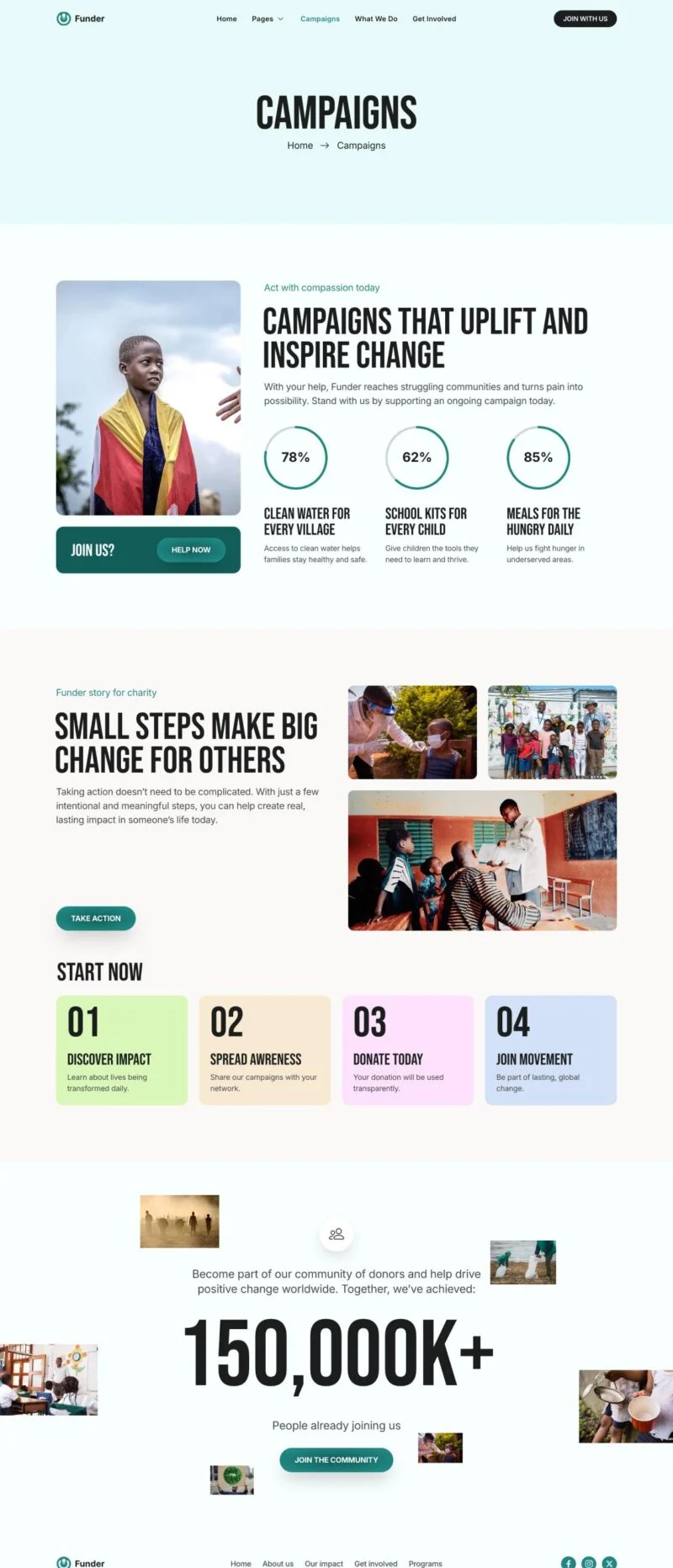 组织/机构 Elementor 模板公益项目预览