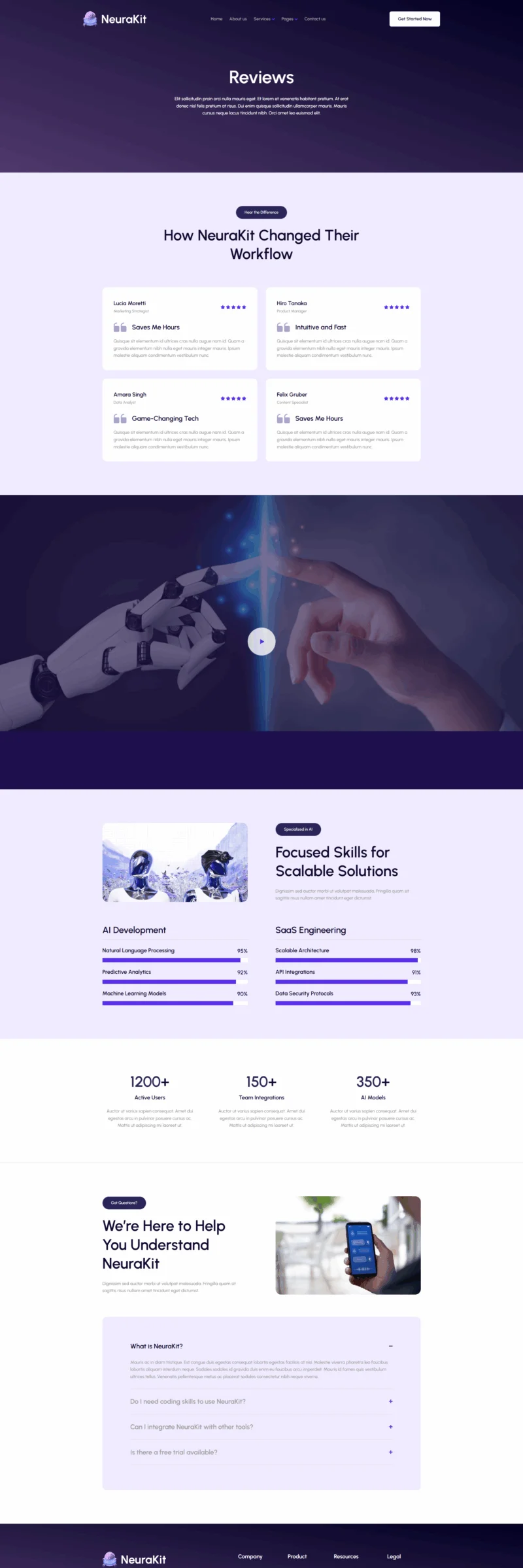 AI工作流平台Elementor网站模板_一键导入快速建站插图7-WP资源海 AI Elementor 模板客户评价预览