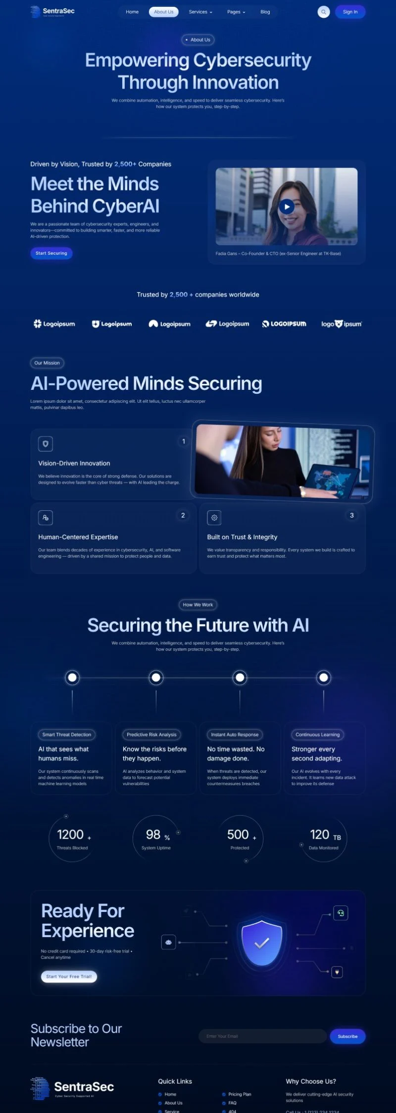 AI网络安全Elementor网站模板_一键导入快速建站插图2-WP资源海 AI Elementor 模板关于我们预览