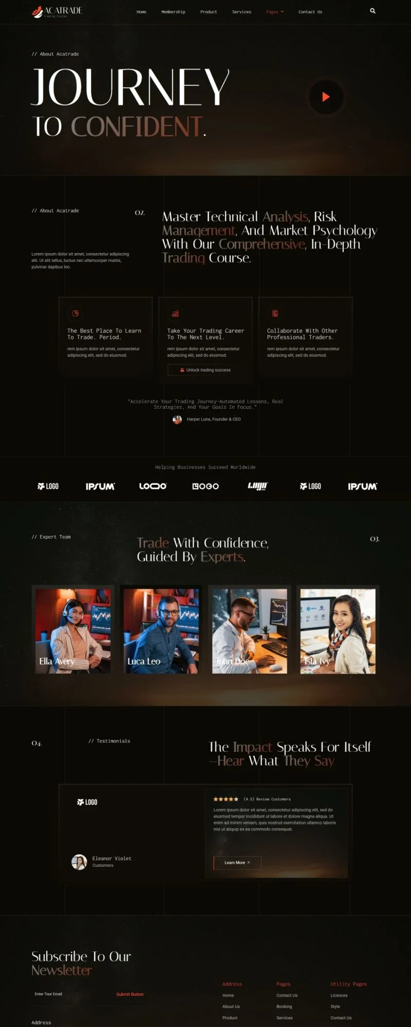在线交易课程Elementor网站模板_一键导入快速建站插图5-WP资源海 教育/培训 Elementor 模板关于我们预览