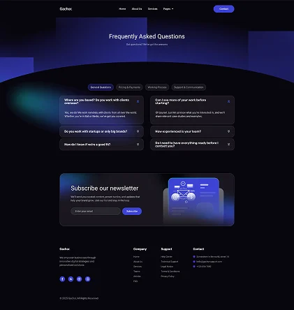 广告/营销 Elementor 模板常见问题预览