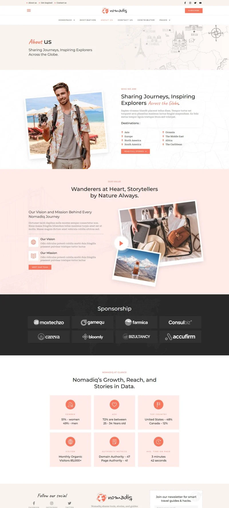 旅行杂志博客Elementor网站模板_一键导入快速建站插图2-WP资源海 户外/旅行 Elementor 模板关于我们预览