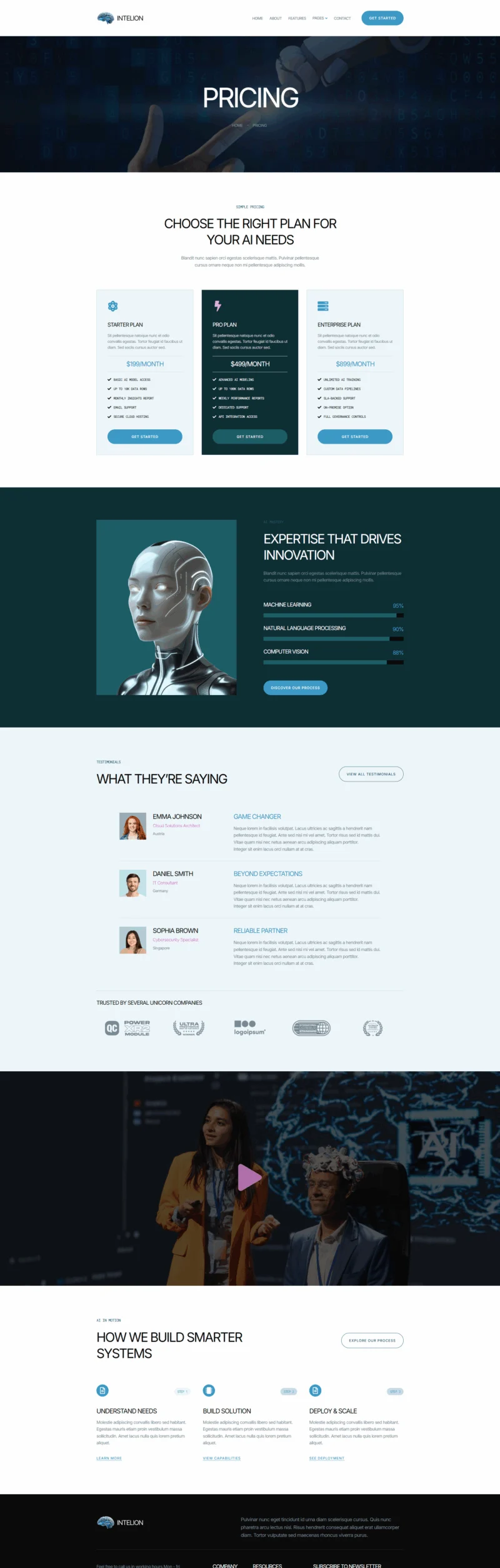 AI技术Elementor网站模板_一键导入快速建站插图5-WP资源海 AI Elementor 模板价格页面预览