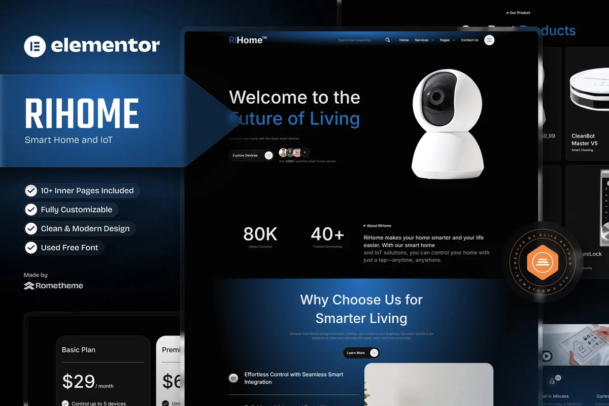 IoT智能产品Elementor网站模板_一键导入快速建站插图-WP资源海 科技/数码 Elementor 网站模板封面