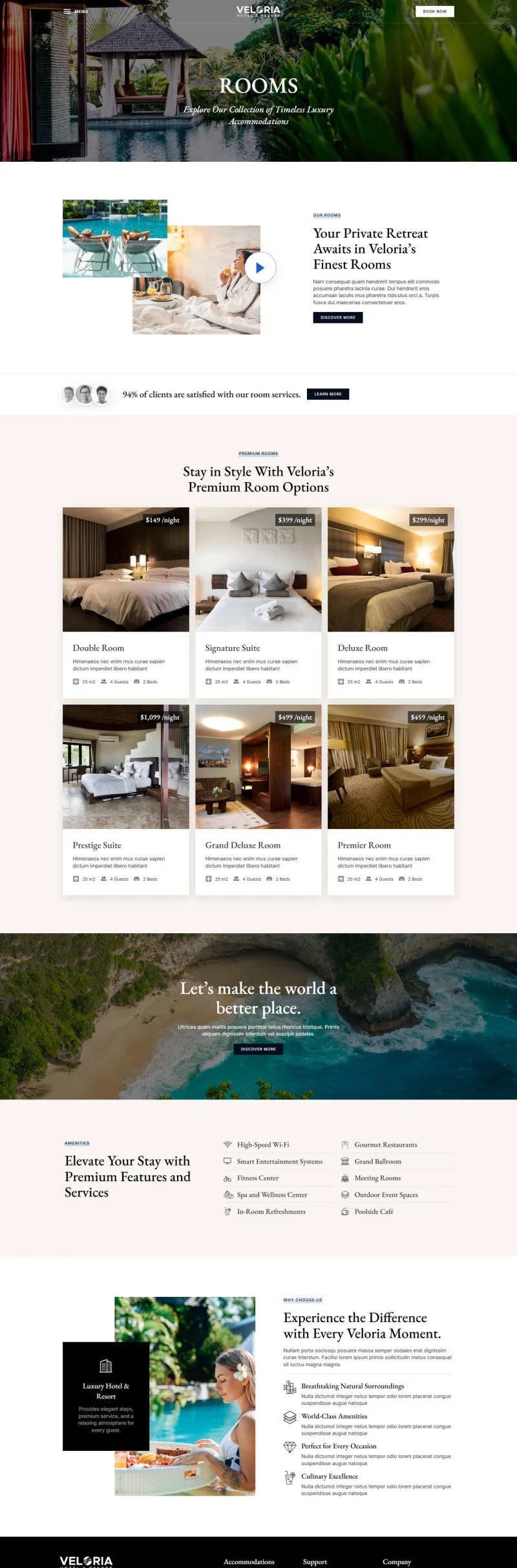 旅馆度假村Elementor网站模板_一键导入快速建站插图5-WP资源海 旅馆/酒店 Elementor 模板房间列表预览