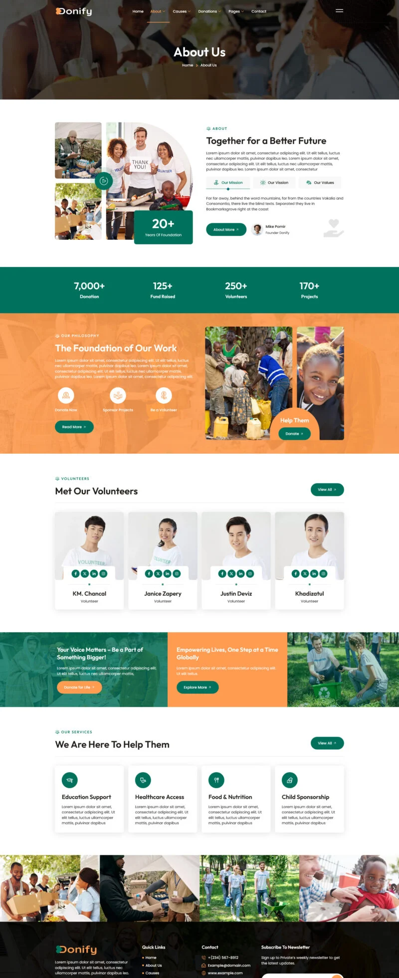 公益慈善机构Elementor网站模板_一键导入快速建站插图2-WP资源海 组织/机构 Elementor 模板关于我们预览
