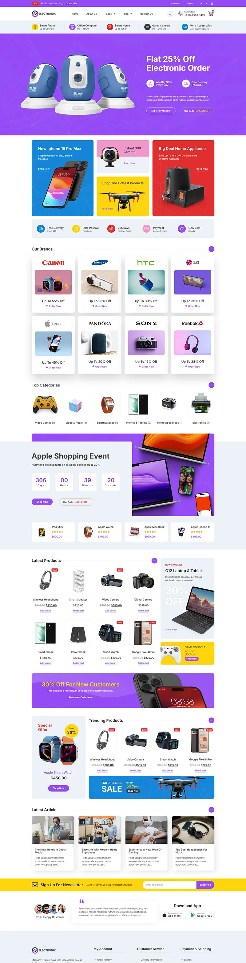 电子产品零售Elementor网站模板_一键导入快速建站插图1-WP资源海 电商 Elementor 模板首页预览