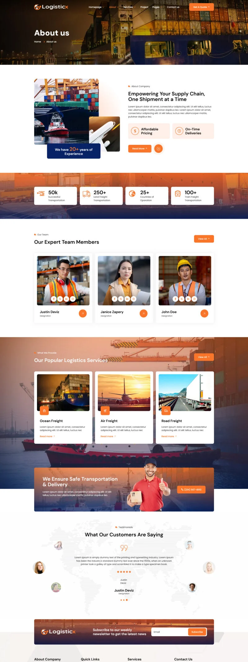 物流/运输 Elementor 模板关于我们预览