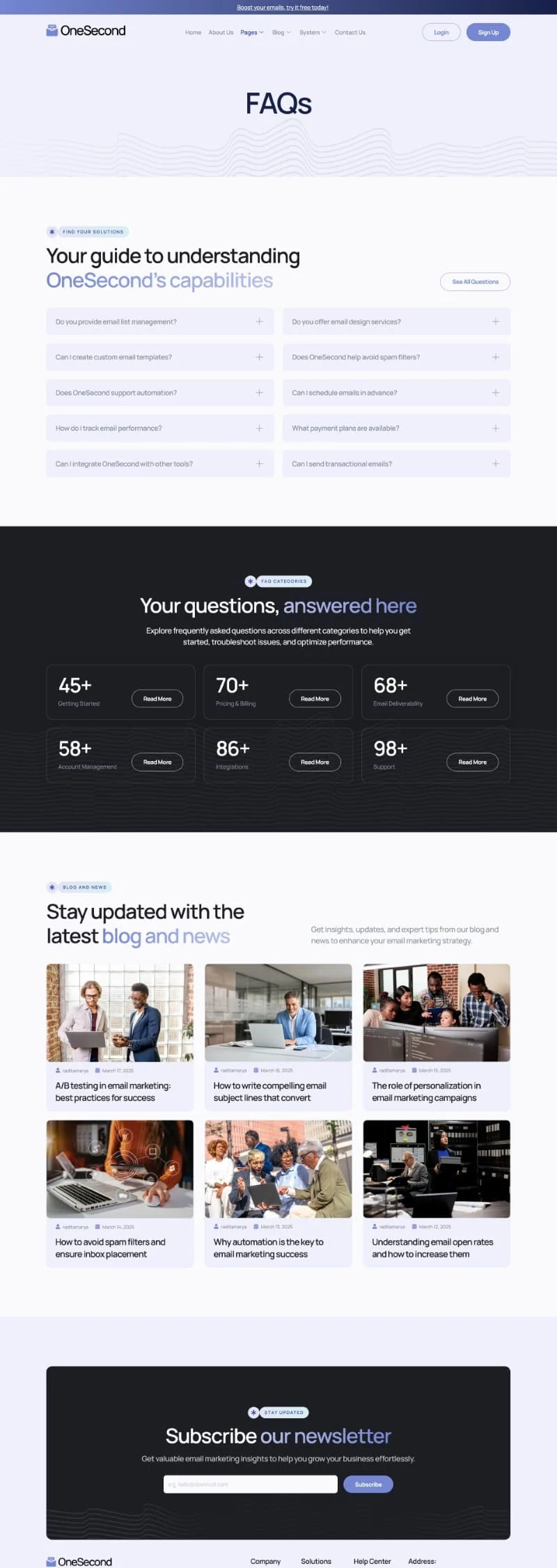 广告/营销 Elementor 模板常见问题预览