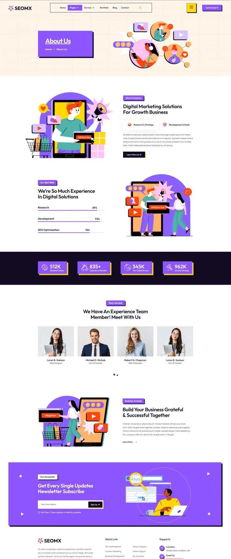 广告/营销 Elementor 模板关于我们预览