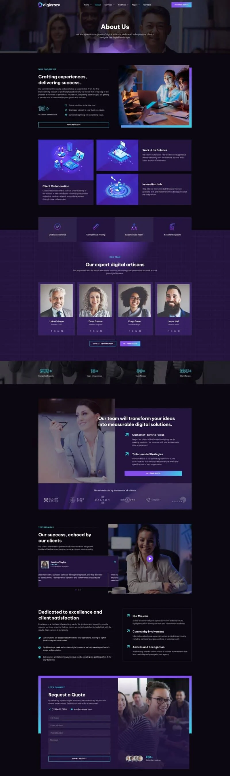 广告/营销 Elementor 模板关于我们预览