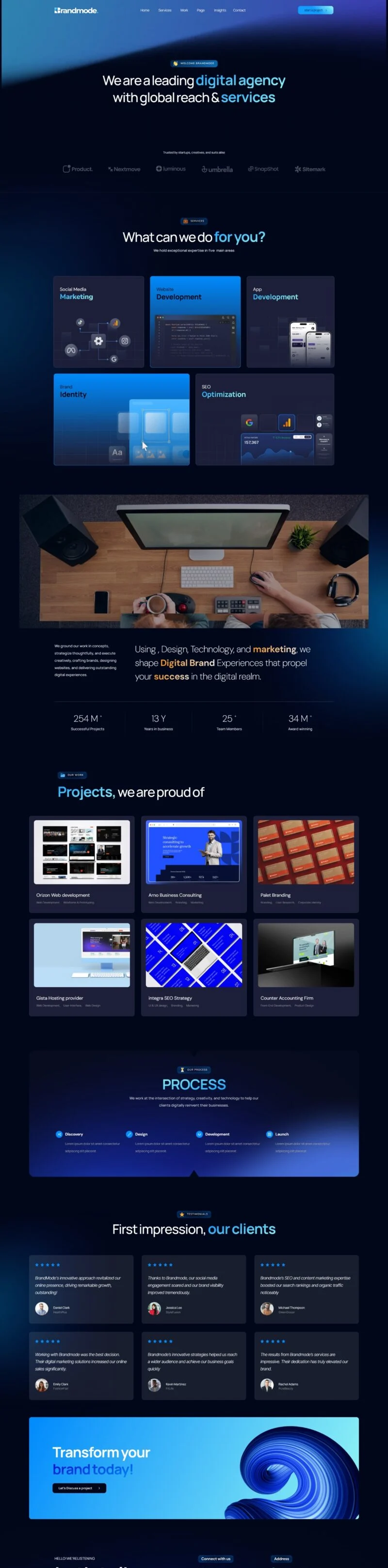 品牌营销Elementor网站模板_一键导入快速建站插图1-WP资源海 广告/营销 Elementor 模板首页预览
