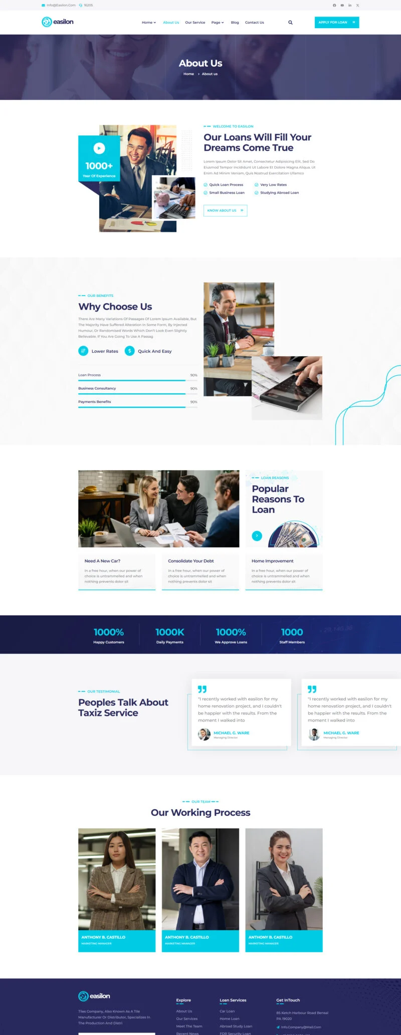 金融/投资 Elementor 模板关于我们预览