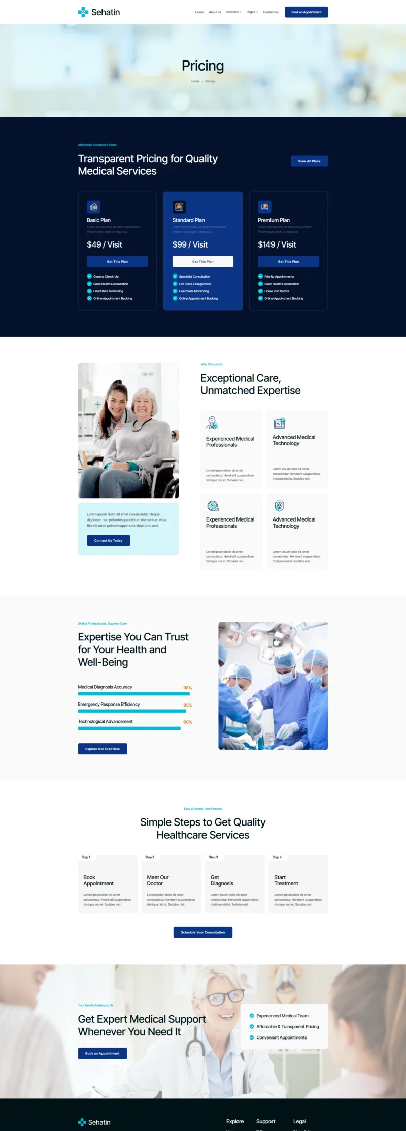 健康/医药 Elementor 模板价格页面预览