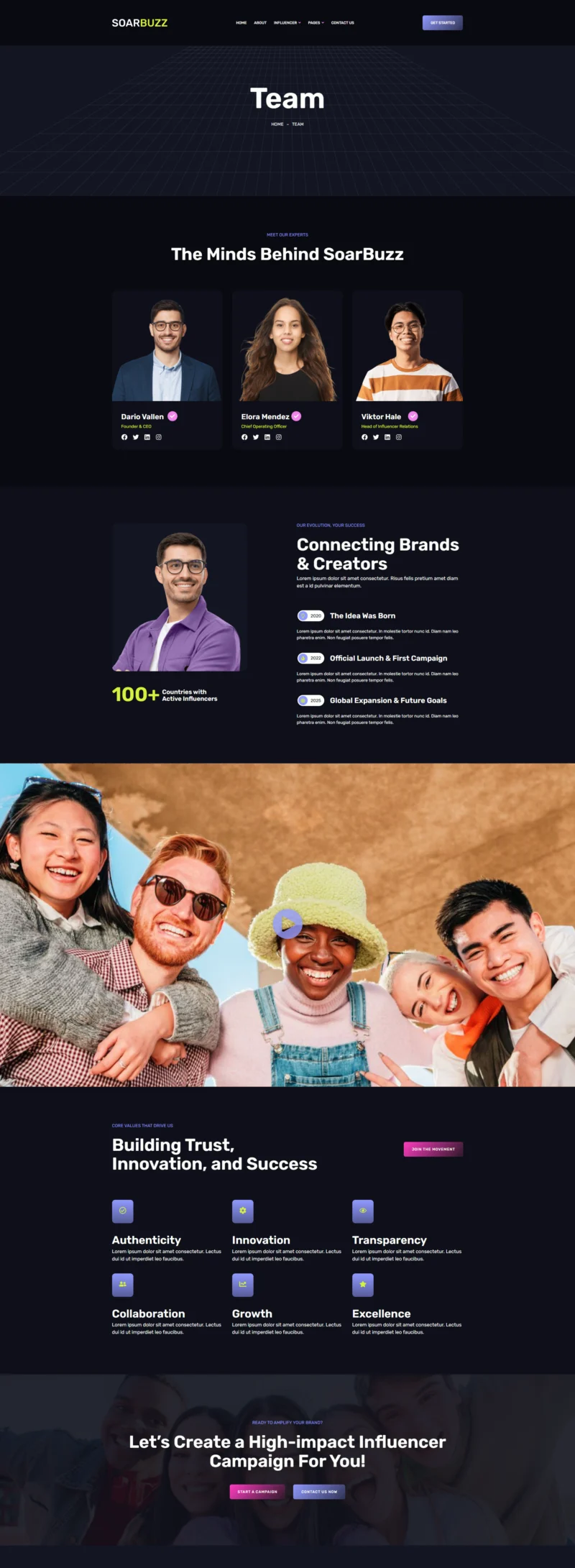 广告/营销 Elementor 模板团队页面预览