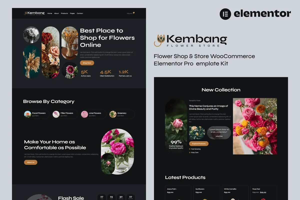 鲜花零售Elementor网站模板_一键导入快速建站插图-WP资源海 💐花卉/绿植 Elementor 网站模板封面