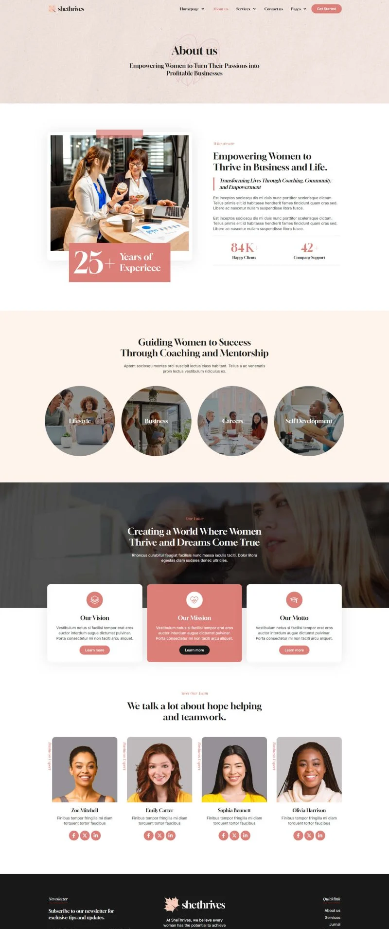 女性商业Elementor网站模板_一键导入快速建站插图5-WP资源海 企业 Elementor 模板关于我们预览