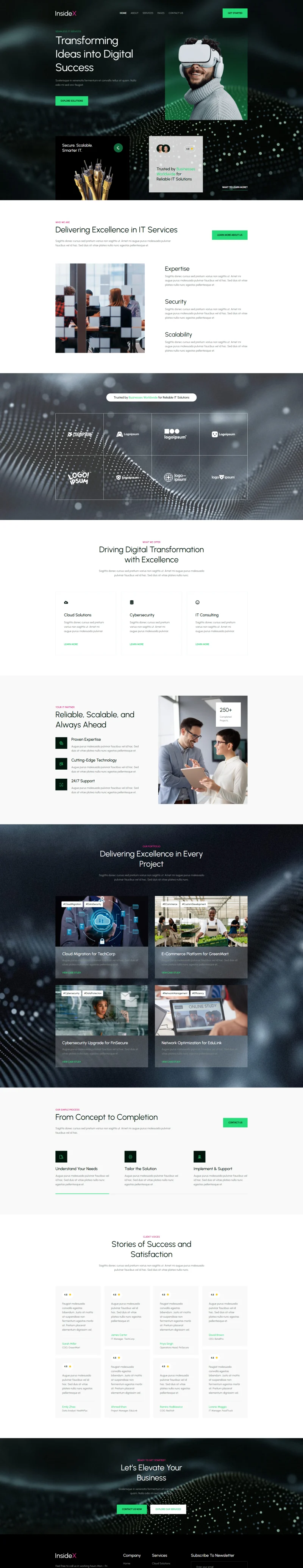 IT解决方案Elementor网站模板_一键导入快速建站插图1-WP资源海 IT互联网 Elementor 模板首页预览