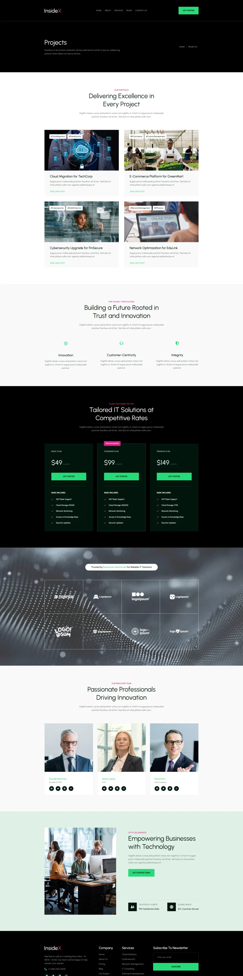 IT解决方案Elementor网站模板_一键导入快速建站插图7-WP资源海 IT互联网 Elementor 模板项目案例预览