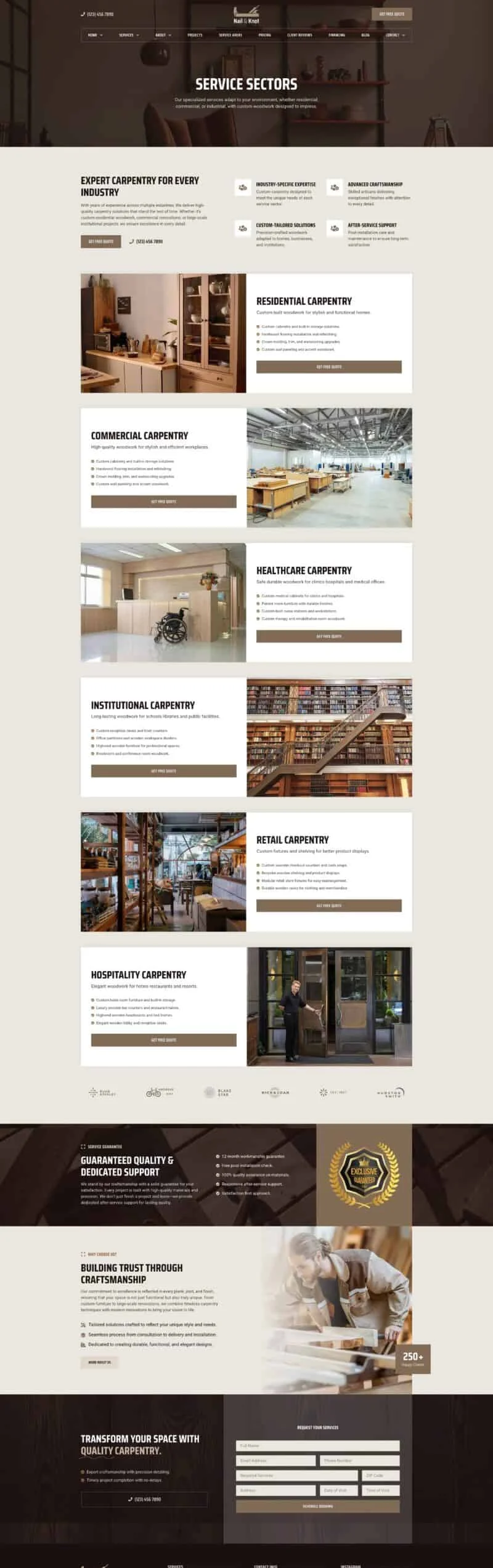 木工/木制品定制Elementor网站模板_一键导入快速建站插图6-WP资源海 装修 Elementor 模板服务类别预览