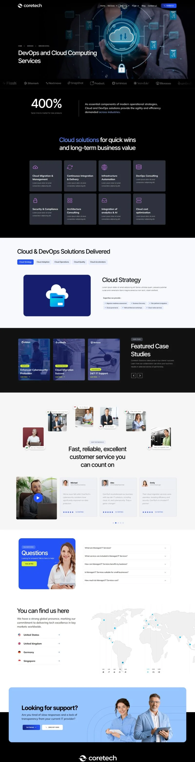 IT互联网 Elementor 模板服务详情预览