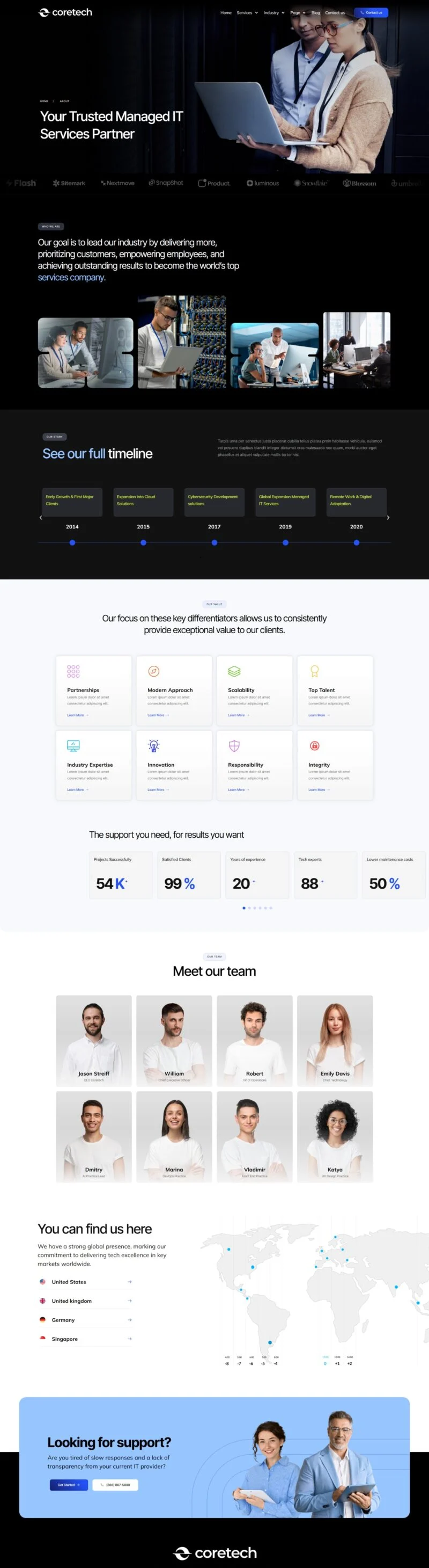 IT互联网 Elementor 模板关于我们预览
