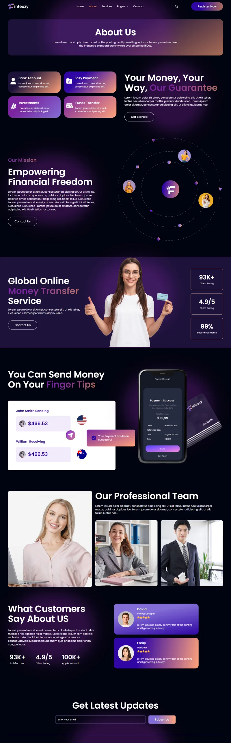 金融/投资 Elementor 模板关于我们预览