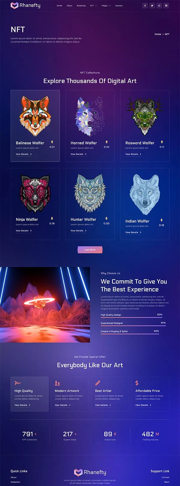 IT互联网 Elementor 模板NFT作品预览