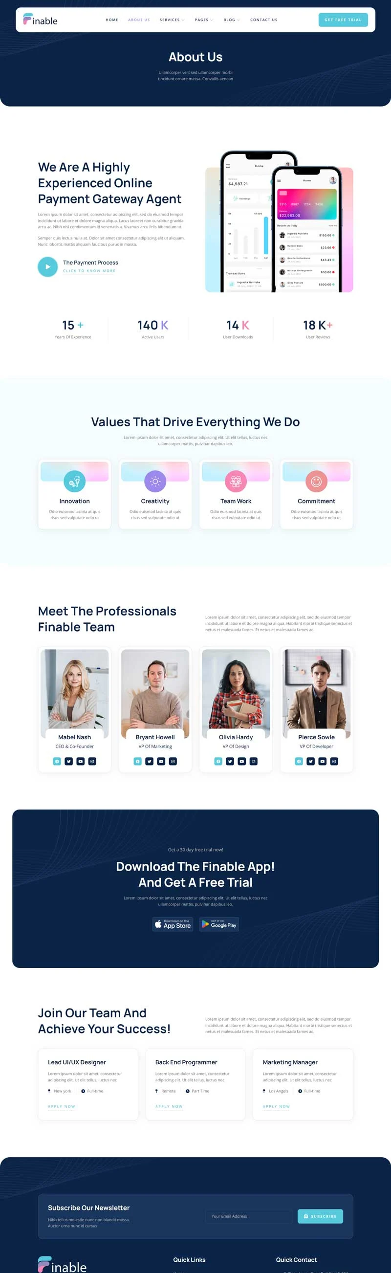 金融/投资 Elementor 模板关于我们预览