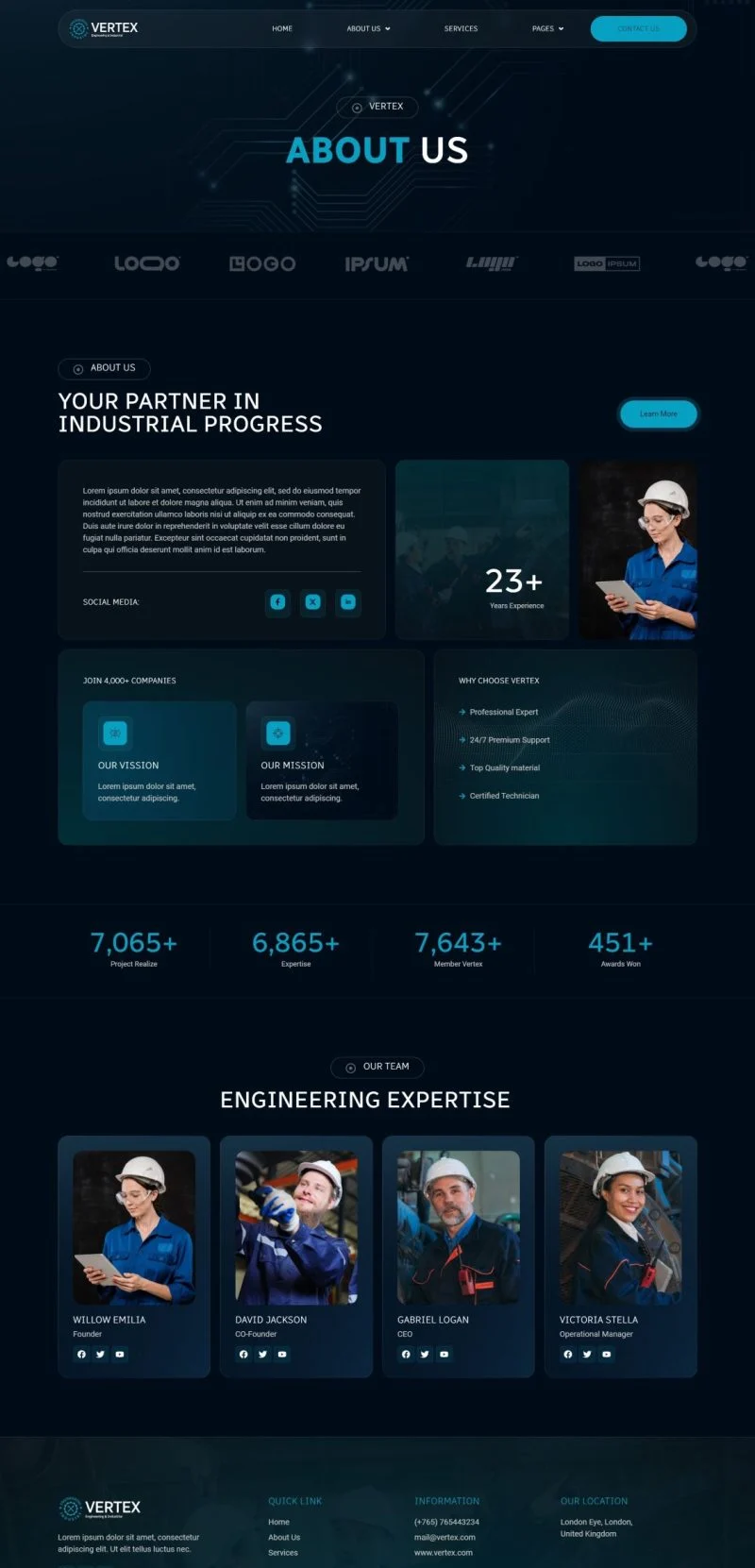 工业/工厂 Elementor 模板关于我们预览