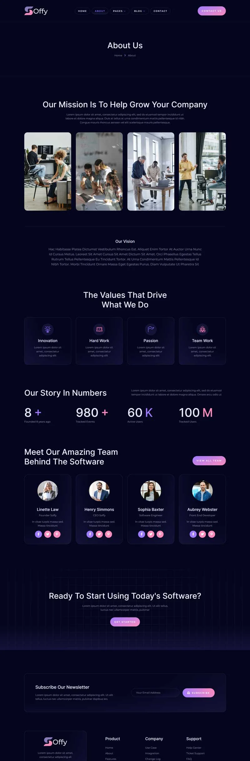 软件/开发 Elementor 模板关于我们预览