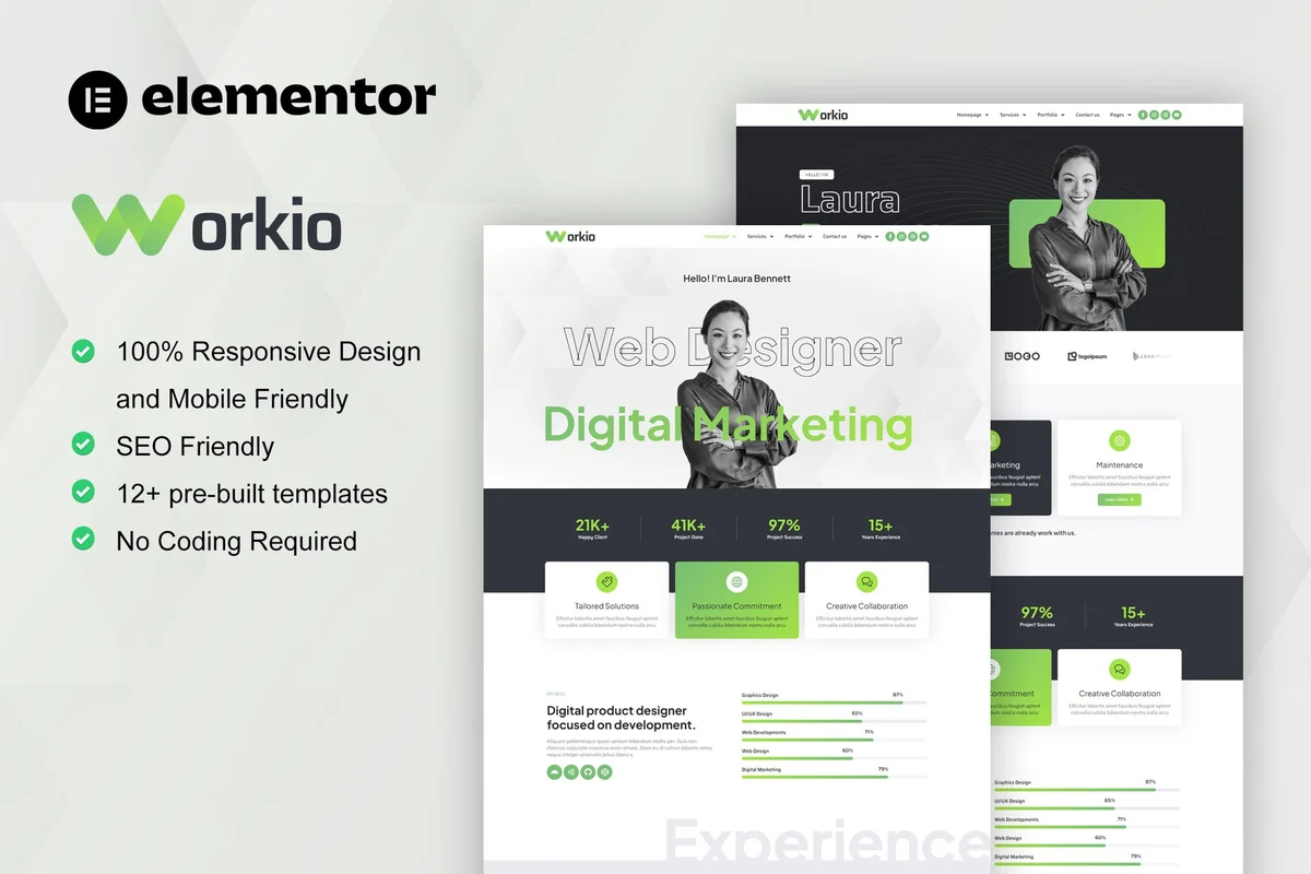 个人创意服务Elementor网站模板_一键导入快速建站插图-WP资源海 个人 Elementor 网站模板封面