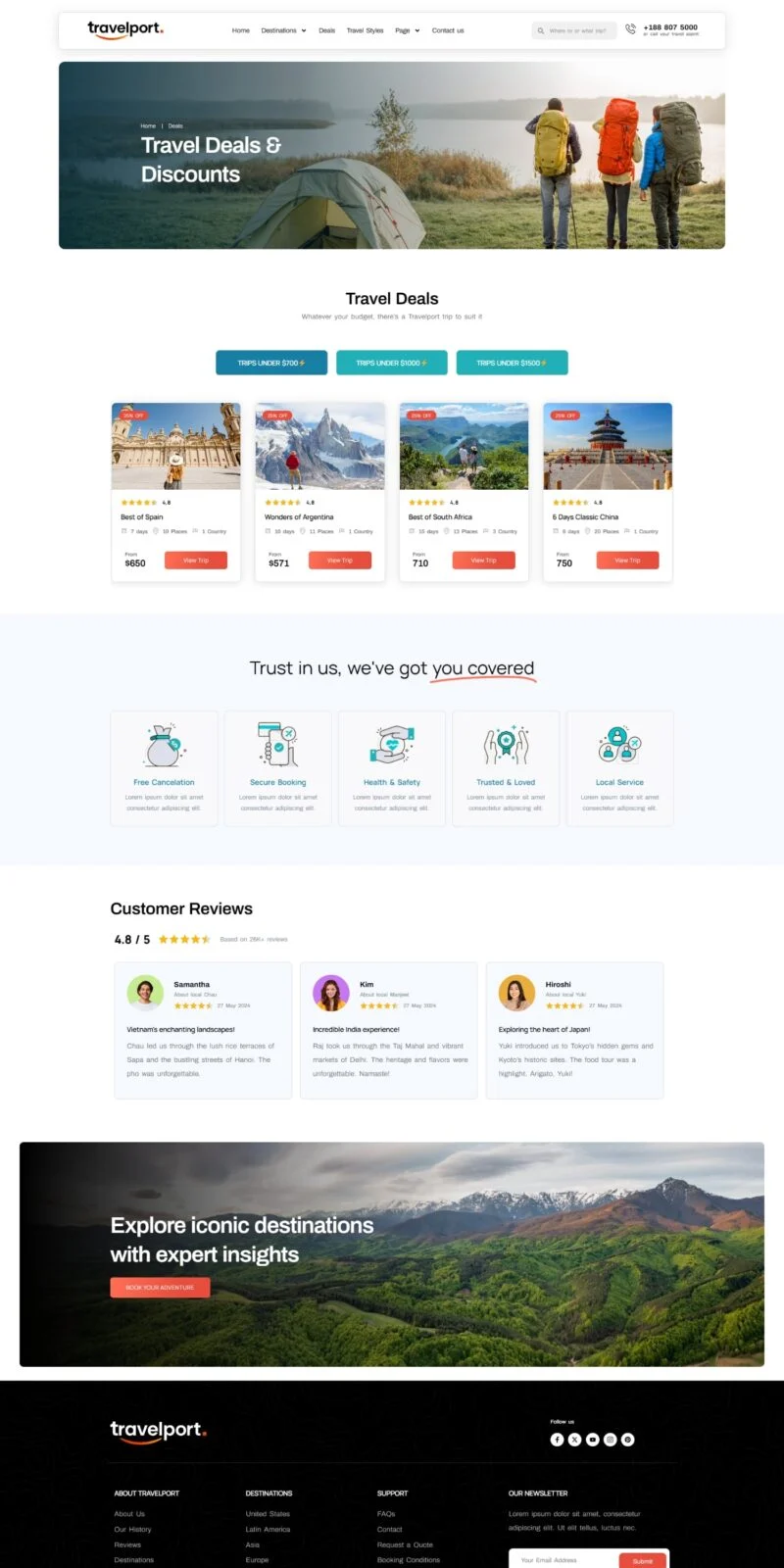 全球旅行目的地Elementor网站模板_一键导入快速建站插图7-WP资源海 户外/旅行 Elementor 模板特惠套餐预览